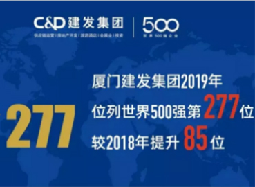 上升85位！建發(fā)位列《財(cái)富》世界500強(qiáng)277位