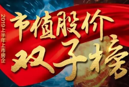 市值增幅排名第五！建發(fā)國(guó)際上榜權(quán)威市值榜單！
